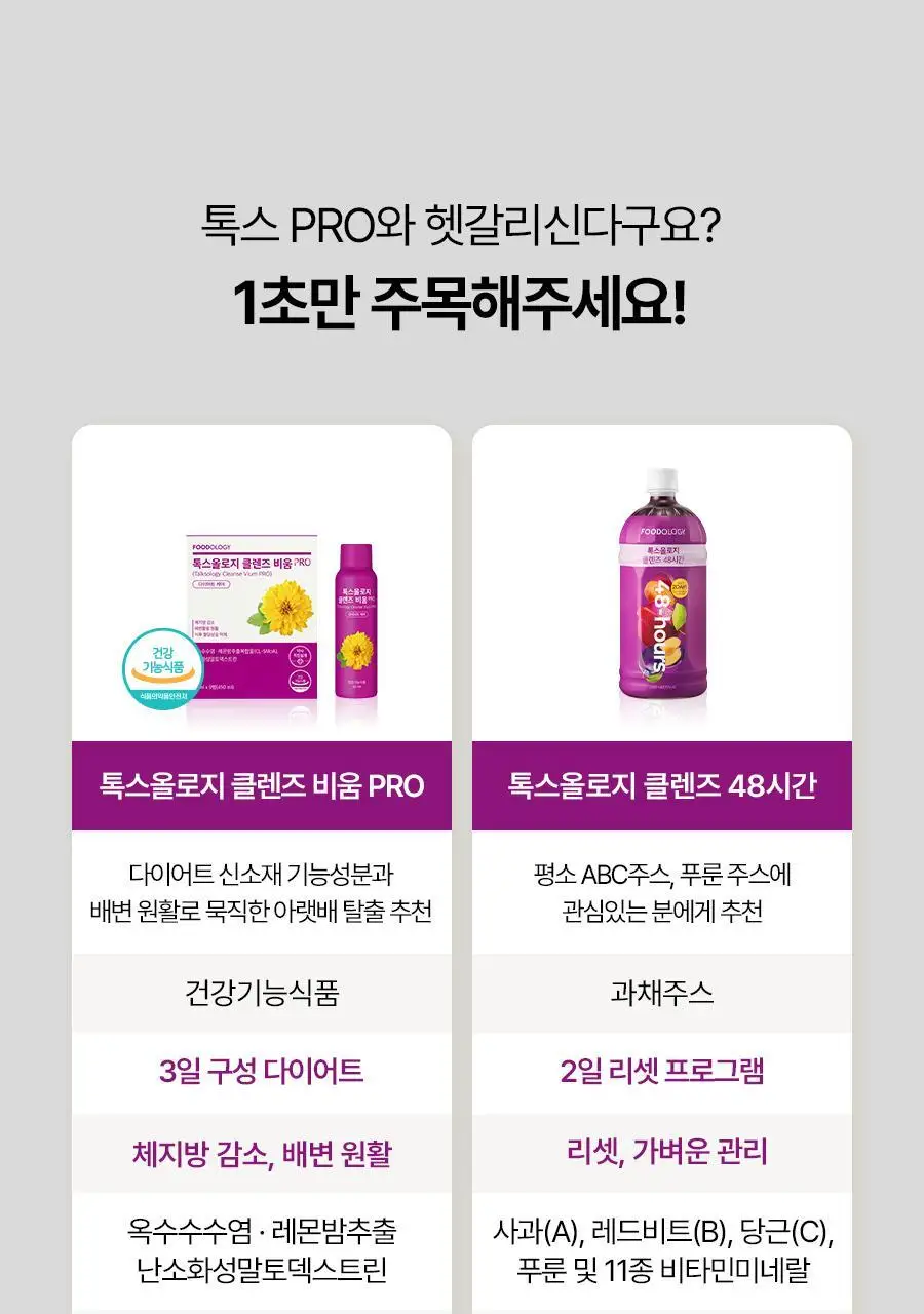 [서현PICK]푸드올로지 톡스올로지 클렌즈 48시간 ABC 1,000mg 상세페이지 36